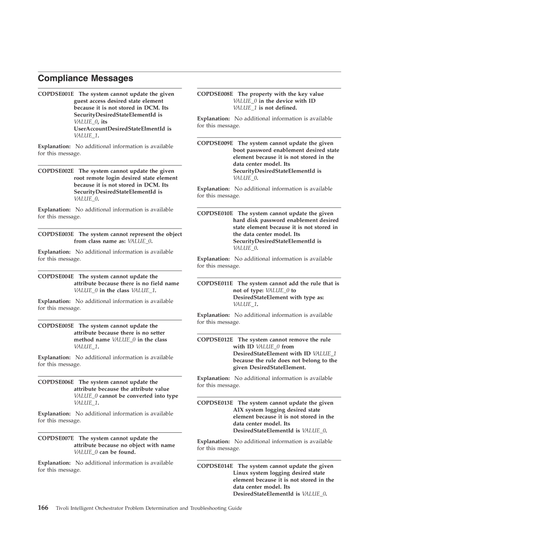 IBM 51 manual Compliance Messages 