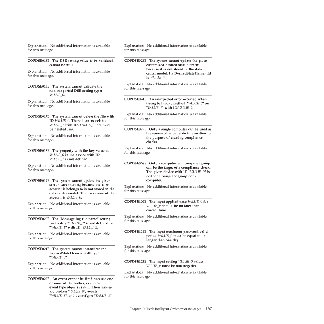 IBM 51 manual Tivoli Intelligent Orchestrator messages 