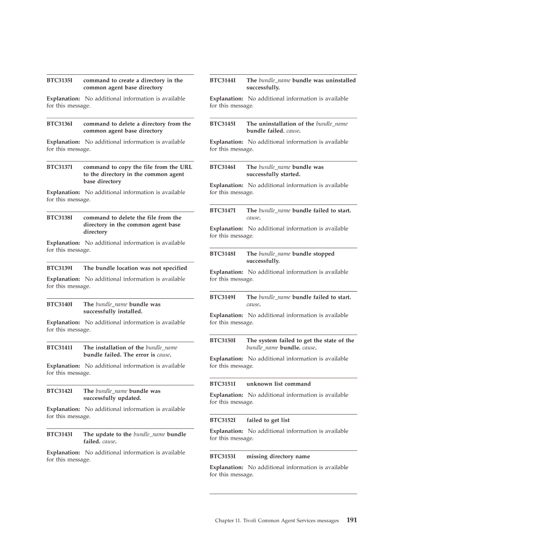 IBM 51 manual BTC3139I Bundle location was not specified, BTC3140I Bundlename bundle was Successfully installed 