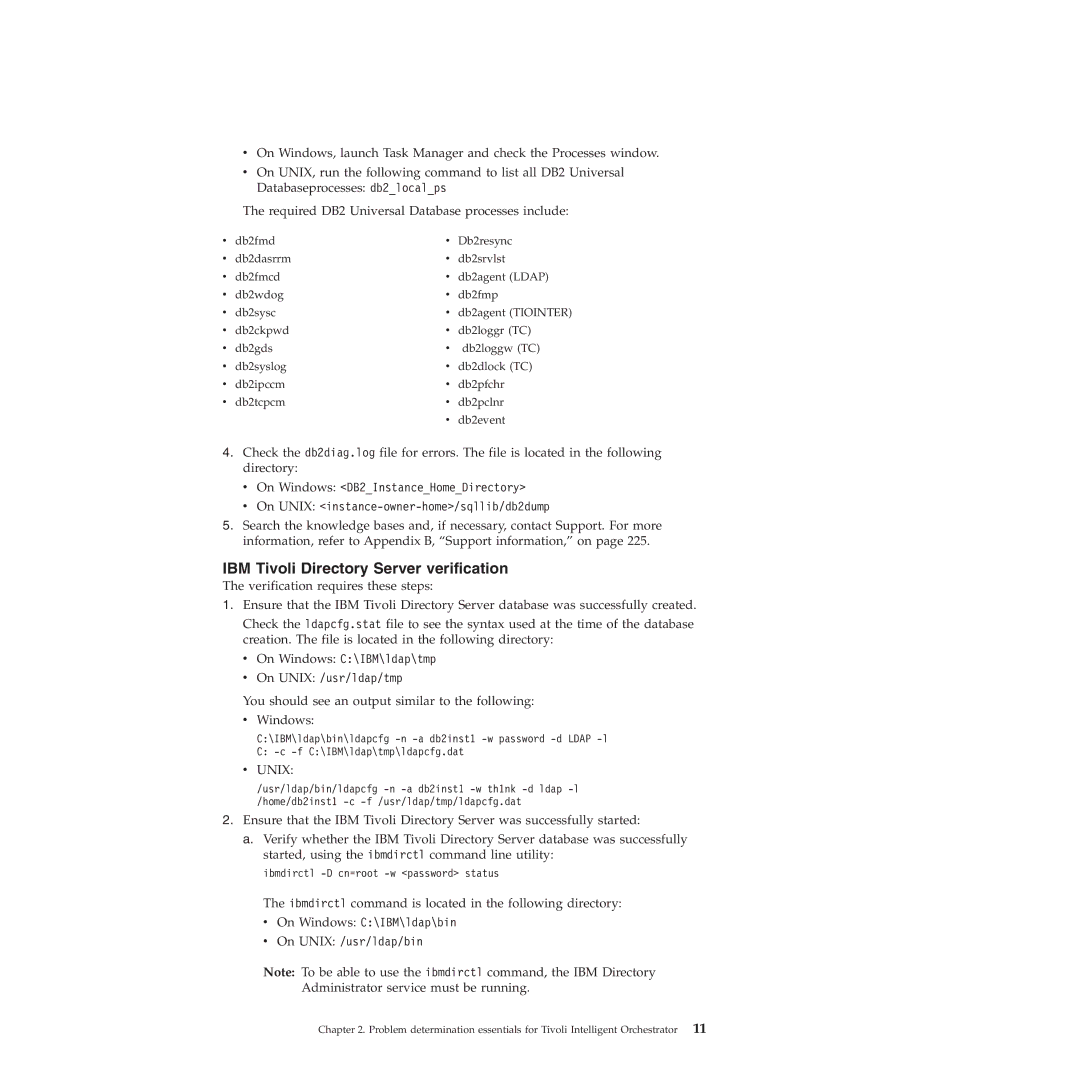 IBM 51 manual IBM Tivoli Directory Server verification, Unix 