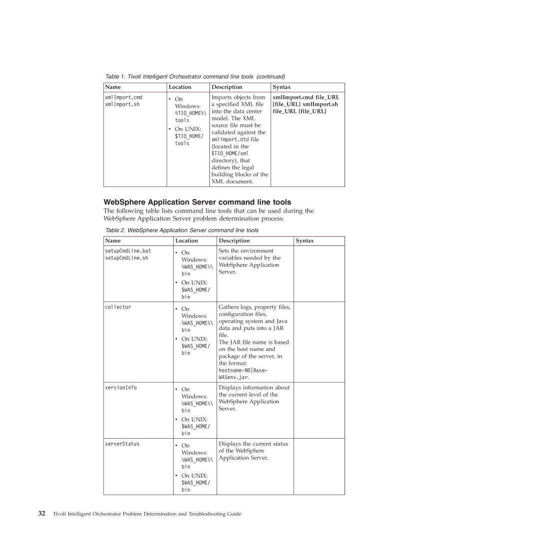 IBM 51 manual WebSphere Application Server command line tools, XmlImport.cmd fileURL, FileURL xmlImport.sh, FileURL fileURL 