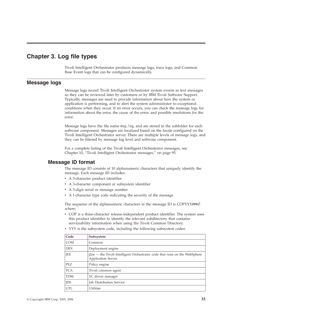 IBM 51 manual Log file types, Message logs, Message ID format, Code Subsystem 