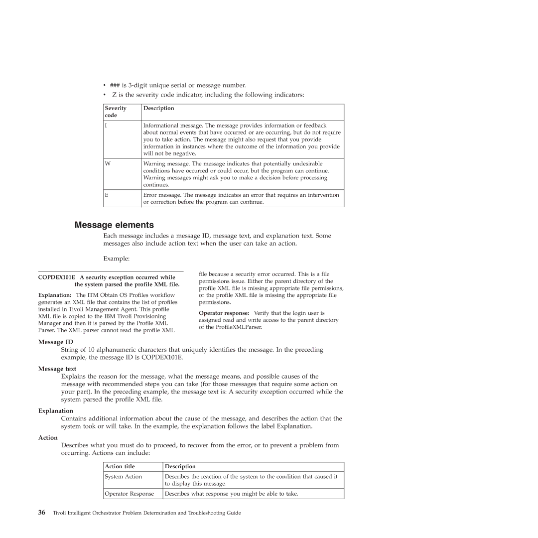 IBM 51 manual Message elements, Message ID, Message text, Explanation, Action 