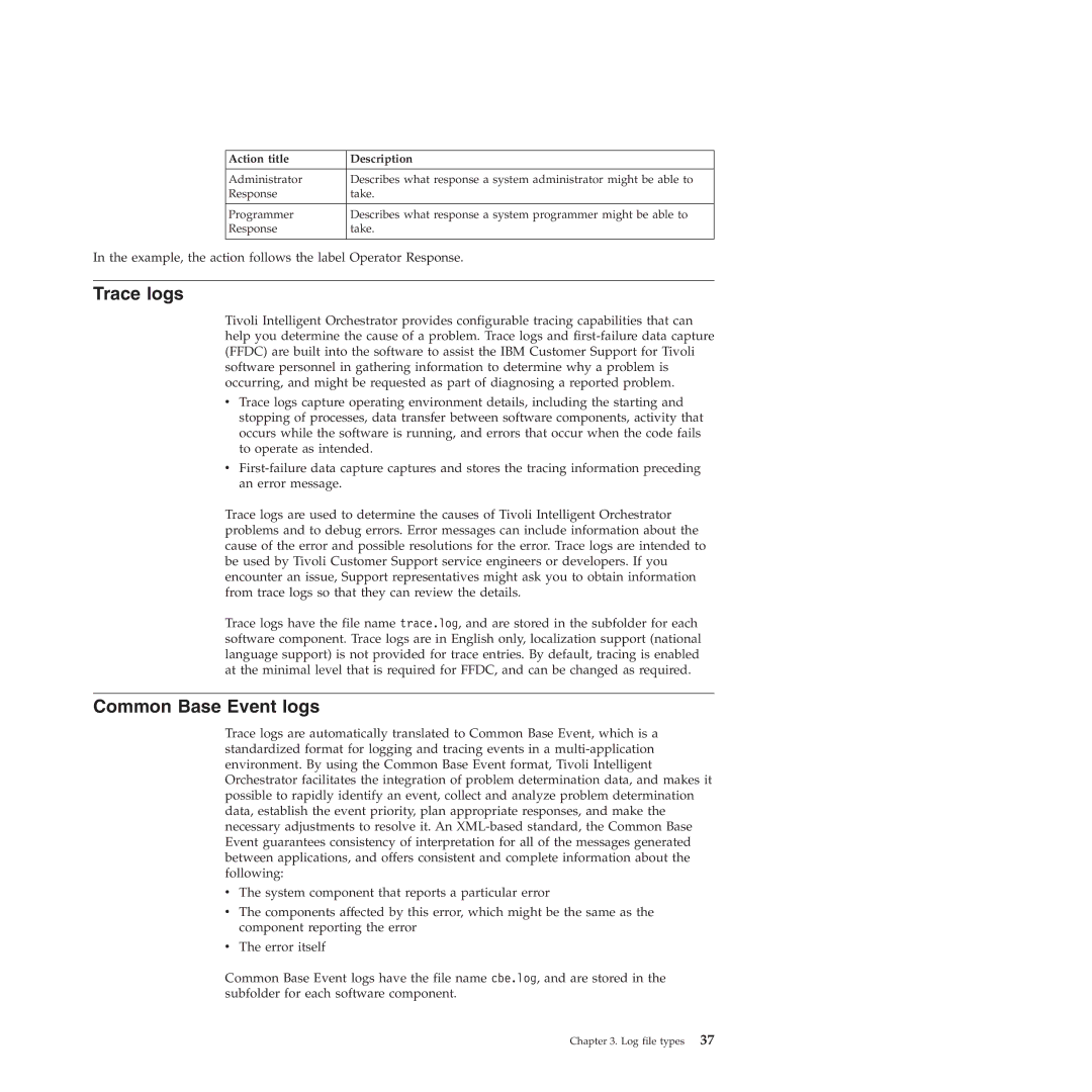 IBM 51 manual Trace logs, Common Base Event logs 