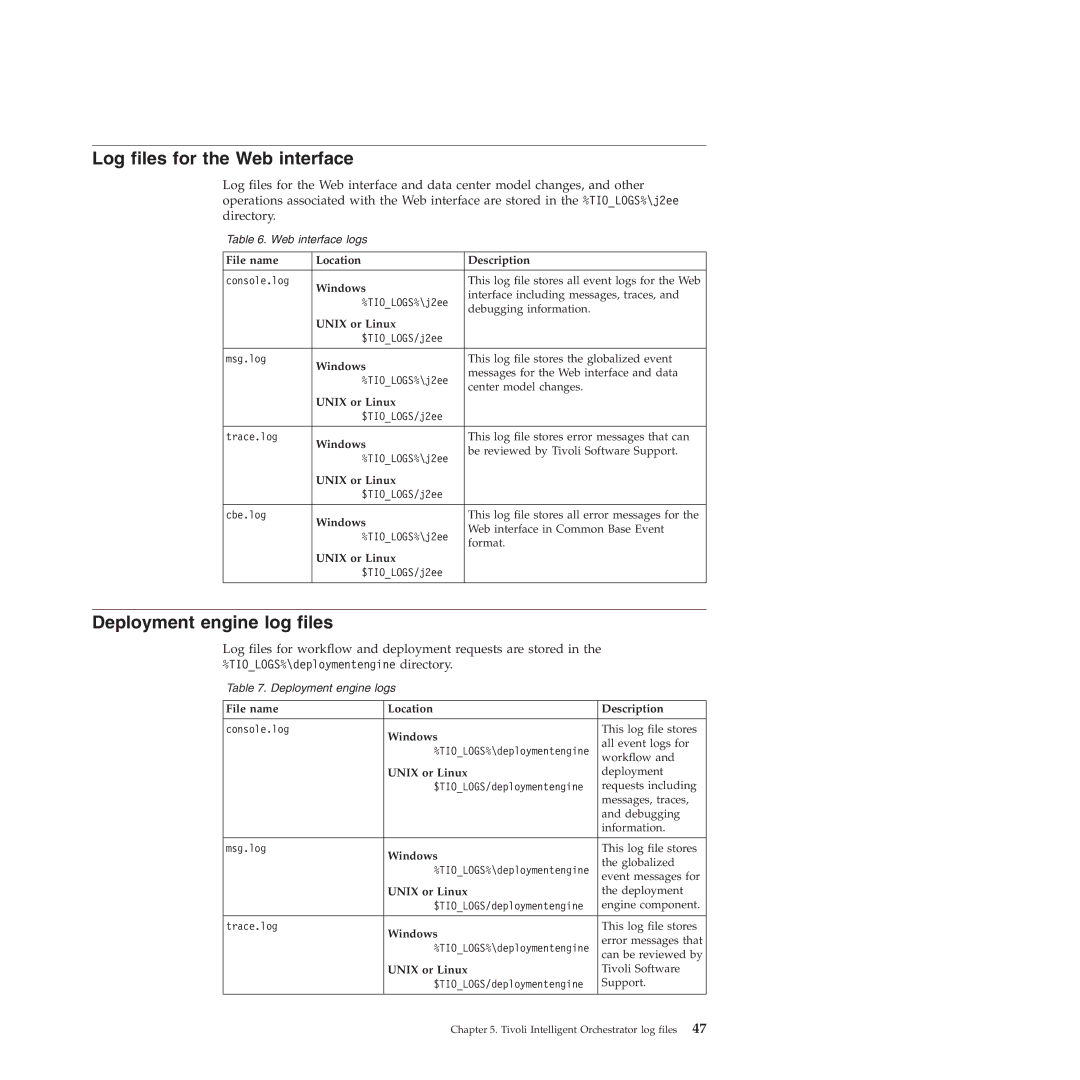 IBM 51 manual Log files for the Web interface, Deployment engine log files 