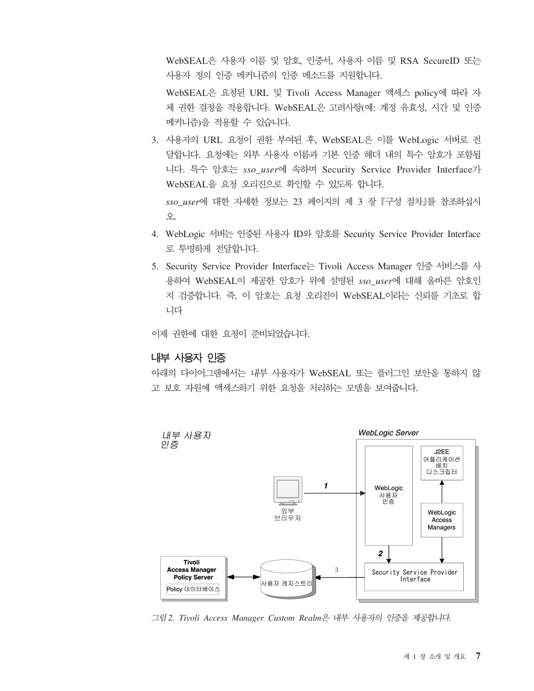 IBM 5.1 manual WebSEAL , , RSA SecureID, WebSEAL URL , WebSEAL WebLogic, Ssouser 23, WebSEAL ssouser 