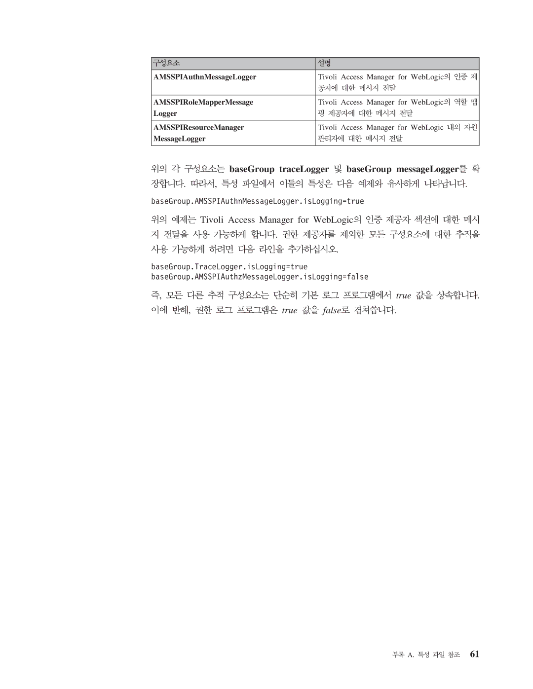 IBM 5.1 manual BaseGroup traceLogger baseGroup messageLogger, True True false 