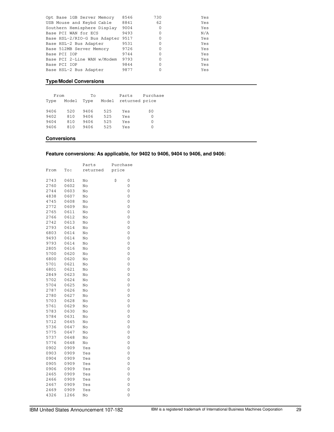 IBM 525 manual Type/Model Conversions 