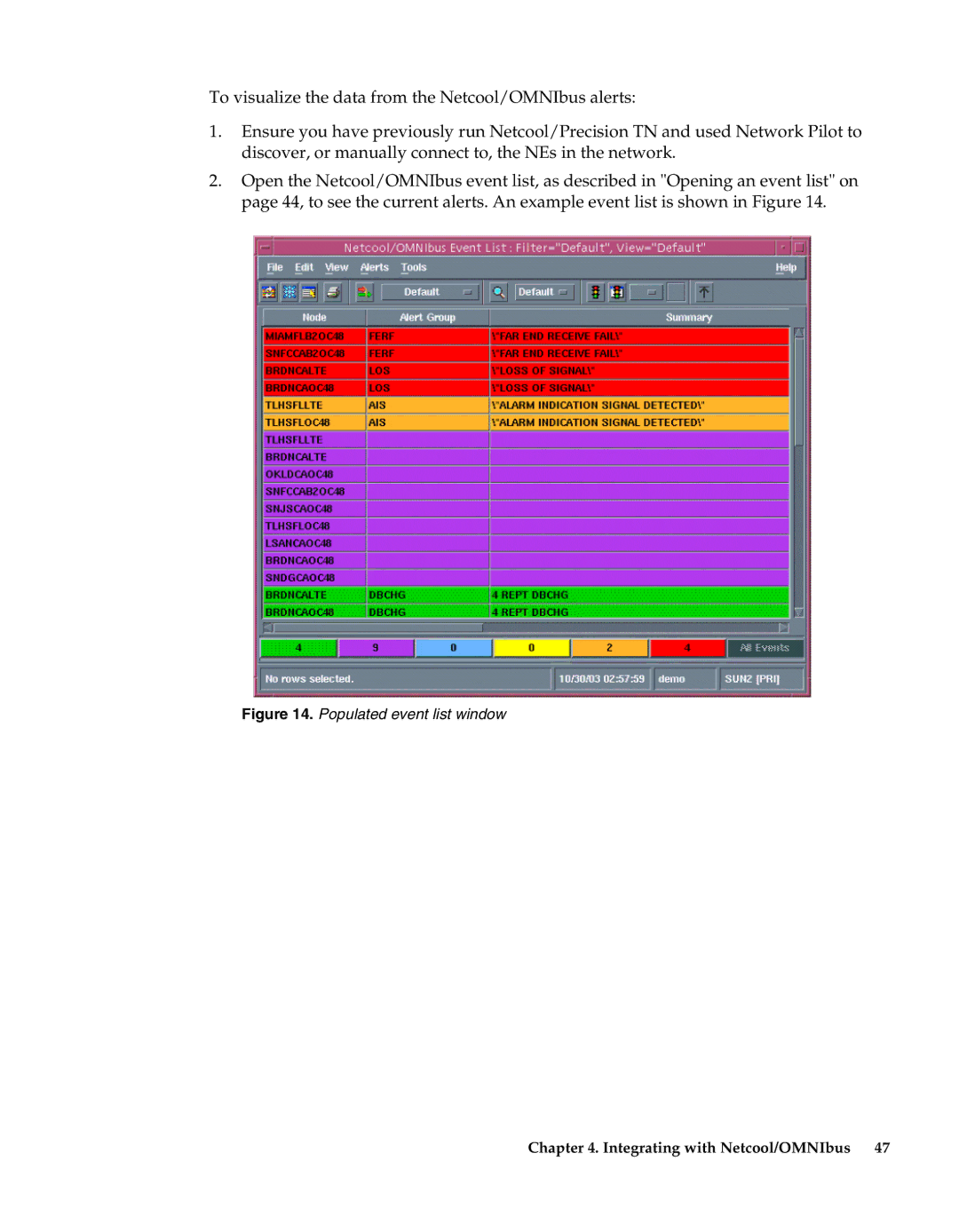 IBM 5.5 manual Populated event list window 