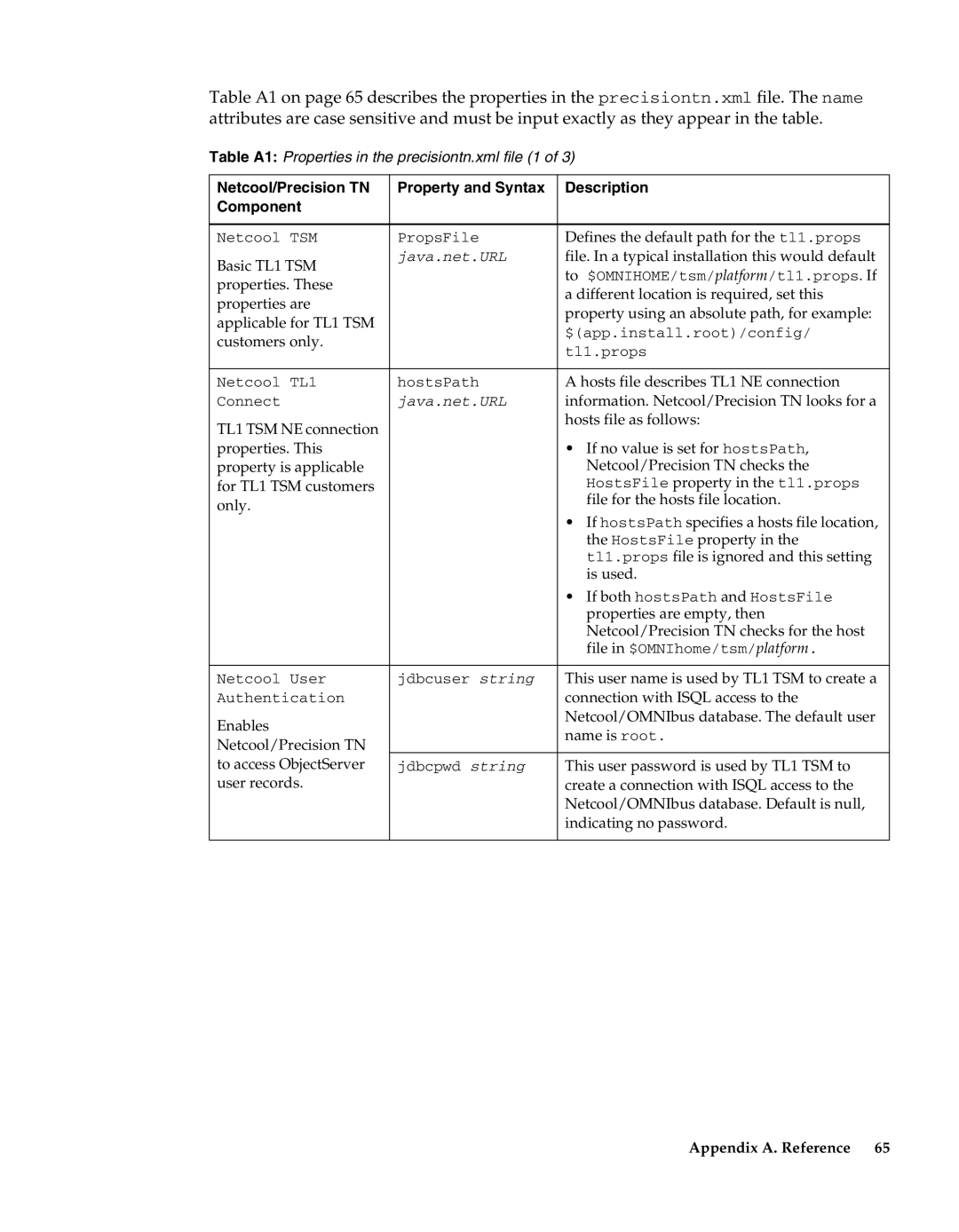 IBM 5.5 manual Appendix A. Reference 