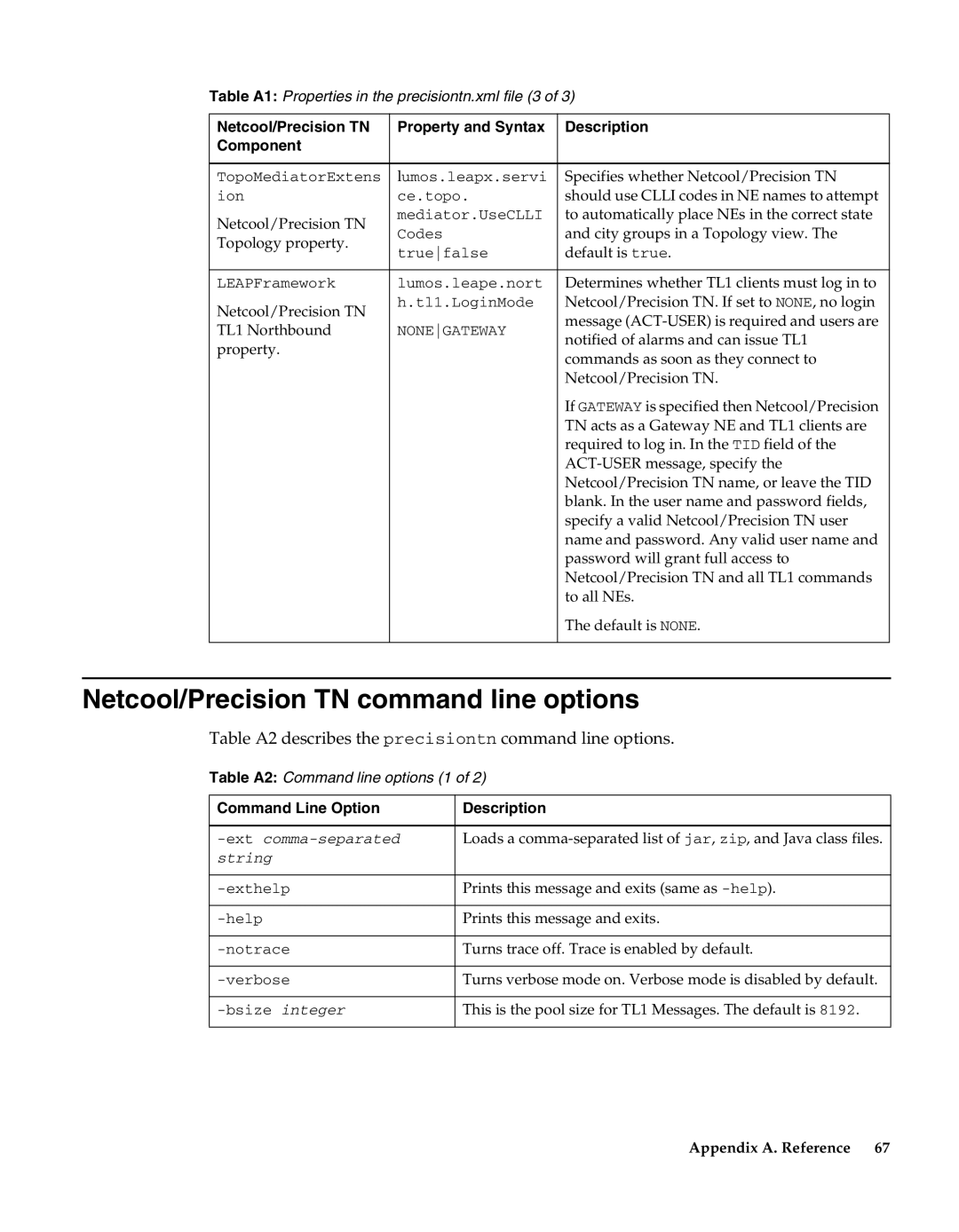 IBM 5.5 manual Netcool/Precision TN command line options, Table A2 describes the precisiontn command line options 