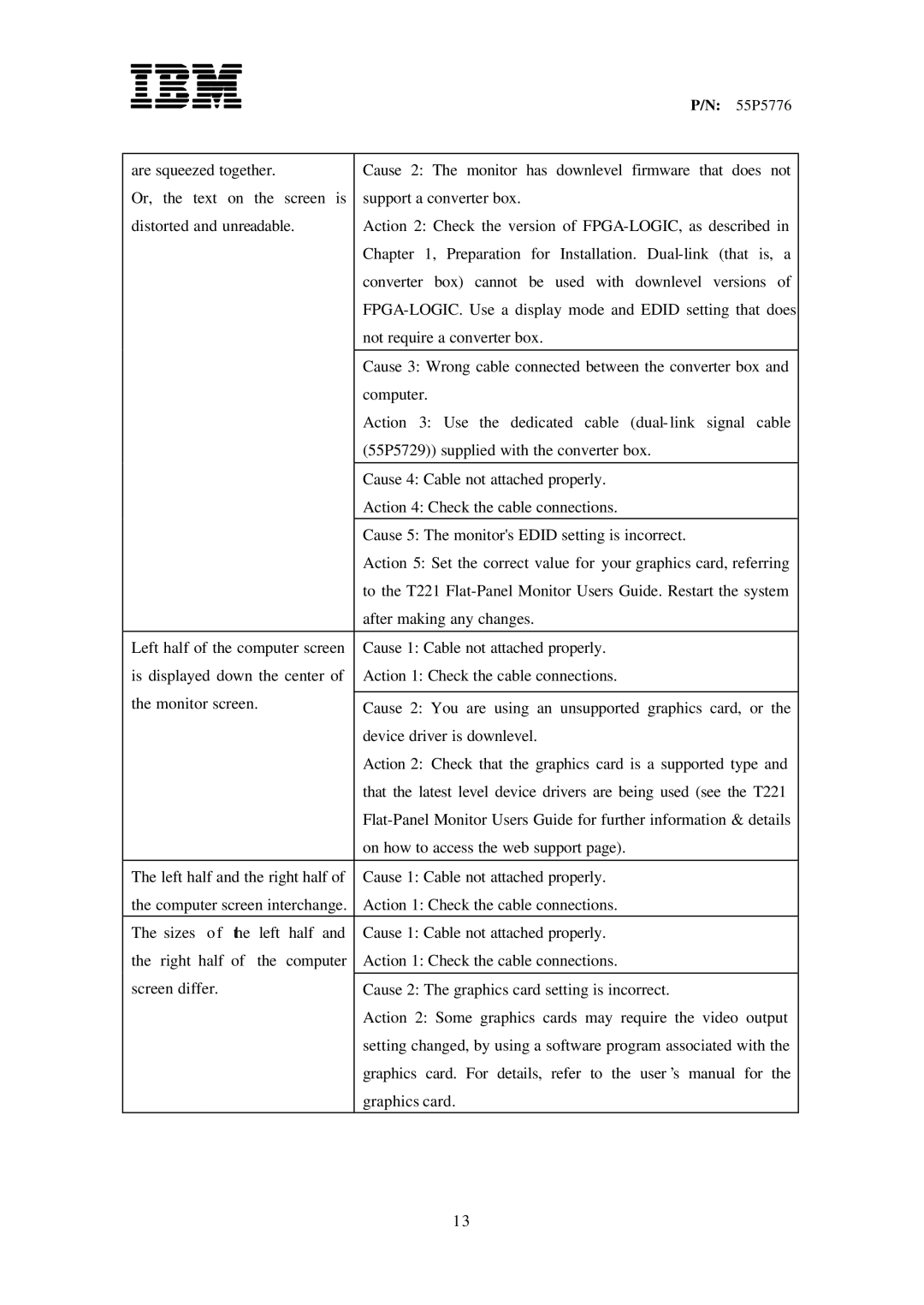 IBM 55P5729, 55P5776, T221, 07N2230, 13M3200, 55P5728, 07N2229 manual Computer 