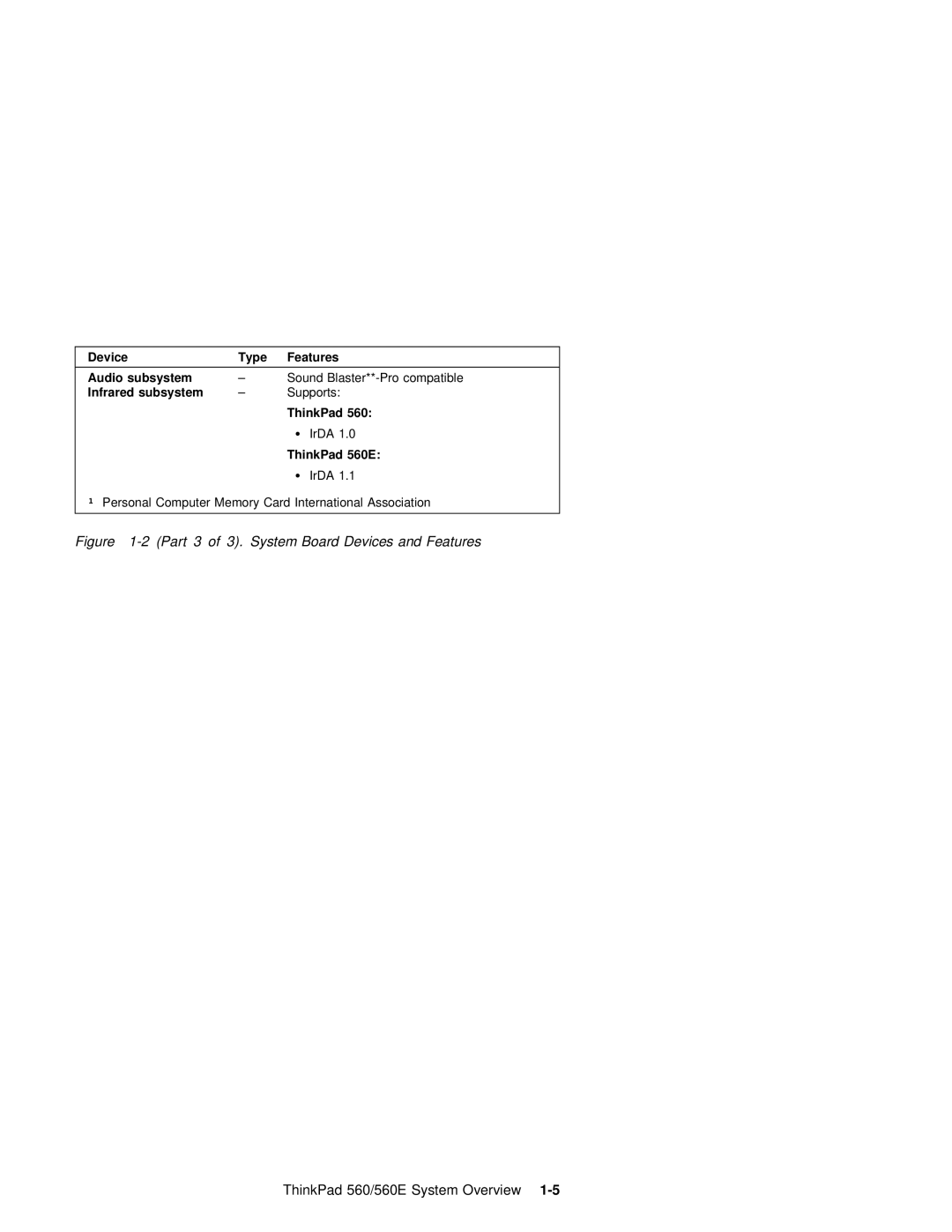 IBM 560E manual Audio subsystem, Subsystem 