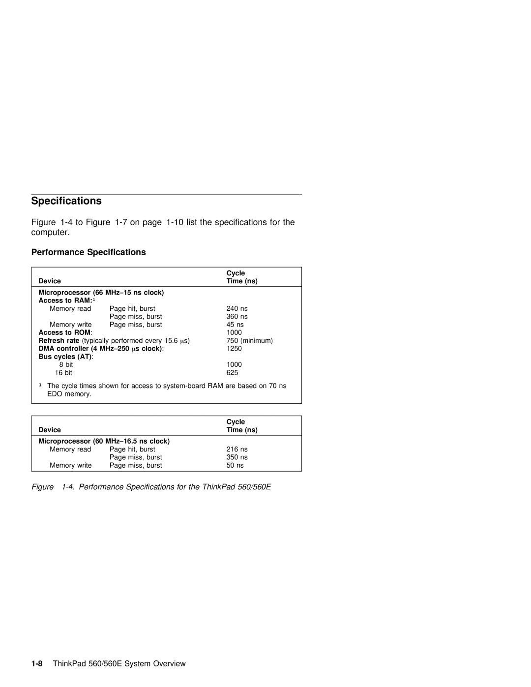 IBM 560E manual To Figure List Specifications For Computer, Clock 