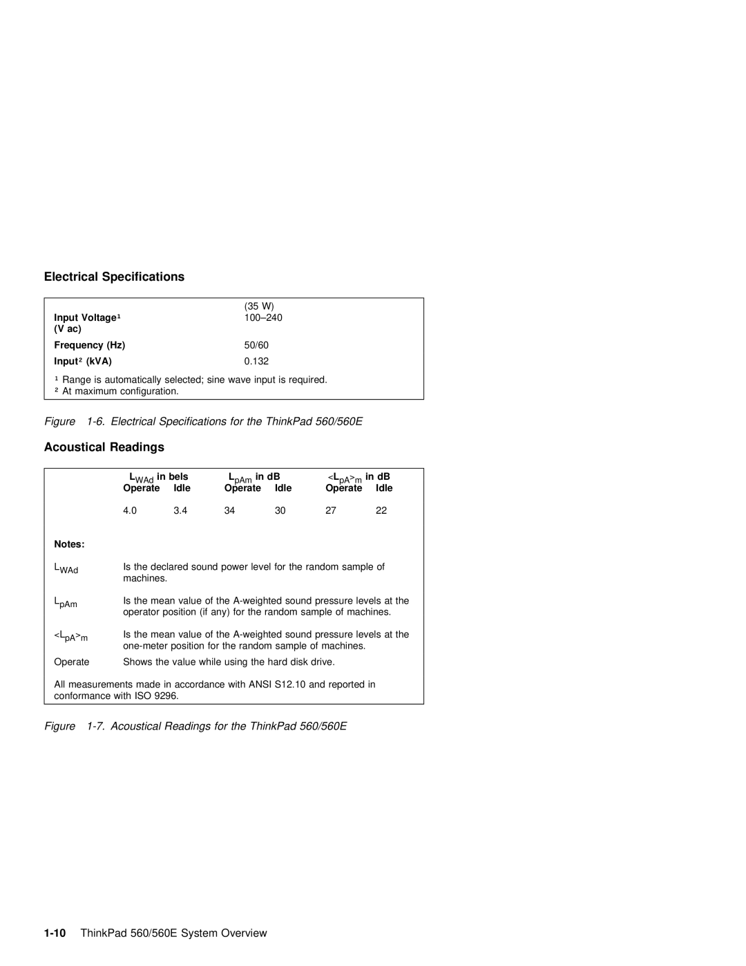 IBM 560E manual Acoustical Readings, WAd Bels, Idle 