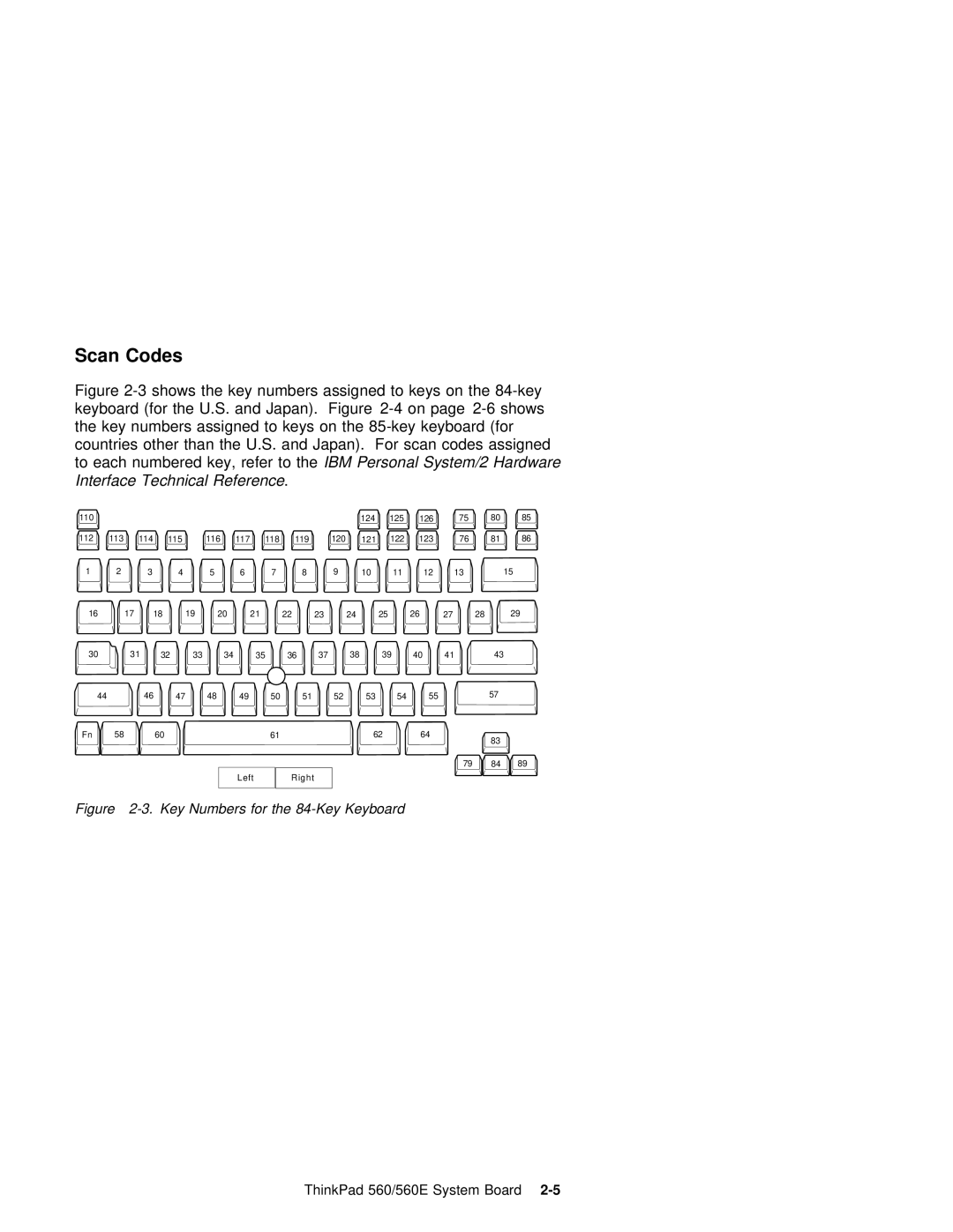 IBM 560E manual Scan Codes, Hardware Interface Technical Reference 