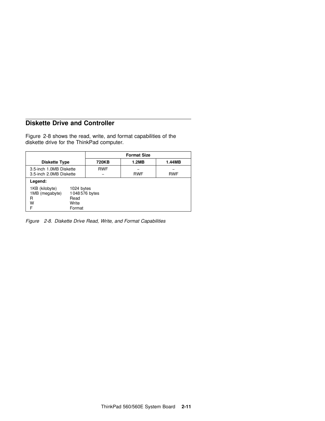 IBM 560E manual Diskette Drive and Controller, Format Size, 720KB 