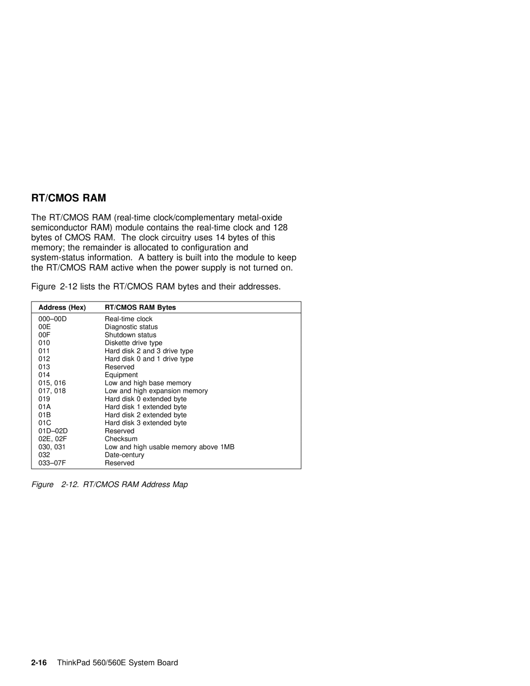 IBM 560E manual RAM active When Power Supply Not Turned Lists, Ram, Bytes Their Addresses 