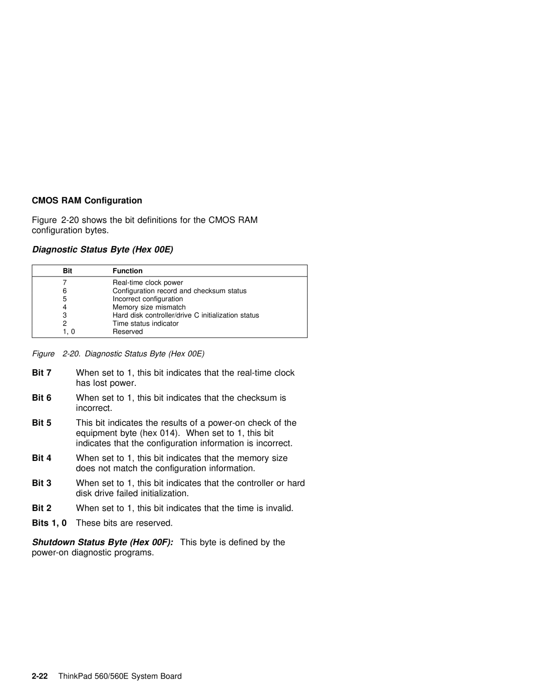 IBM 560E manual Cmos RAM Configuration, Byte Hex 00E, Status Byte Hex 