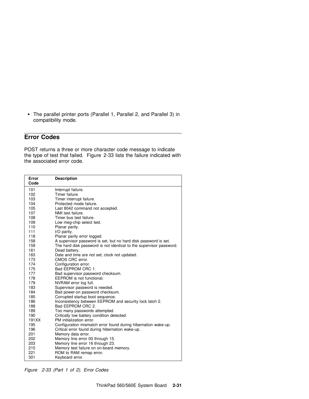 IBM 560E manual Part 1 of 2. Error Codes 