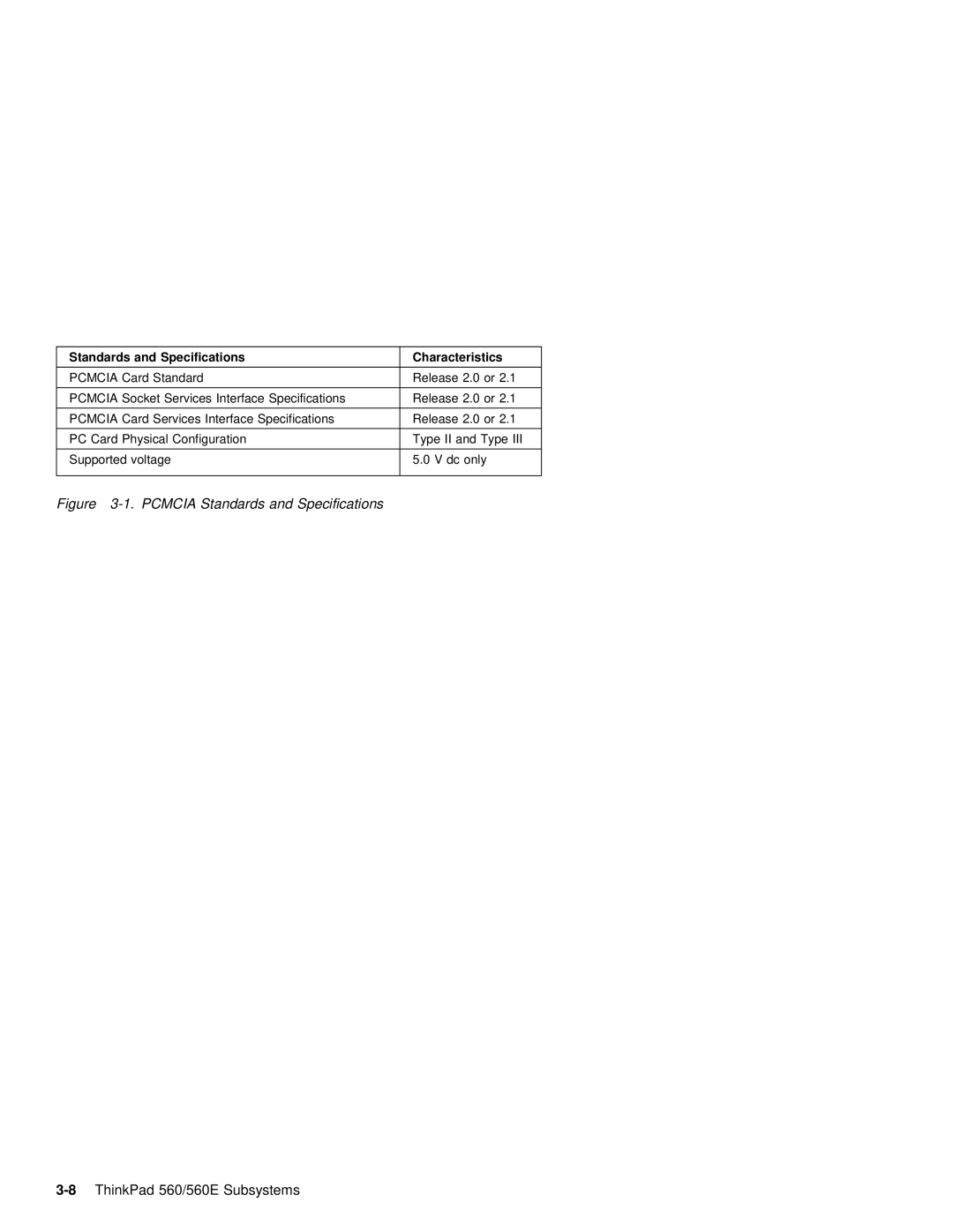 IBM 560E manual Pcmcia Standards and Specifications 