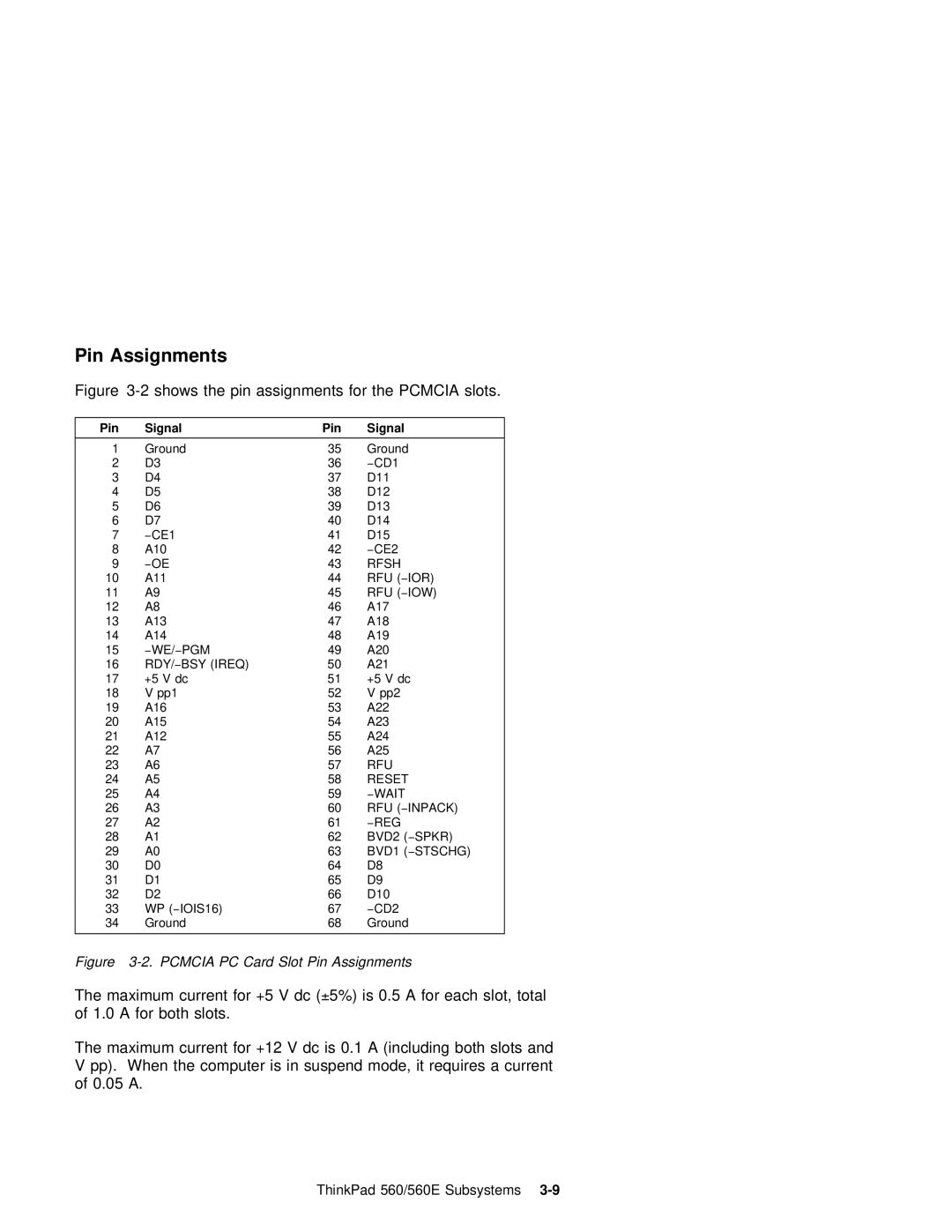 IBM 560E manual Shows Pin Assignments For Pcmcia slots, Current +for5V Dc±5% is For each Slot Total Both Slots 