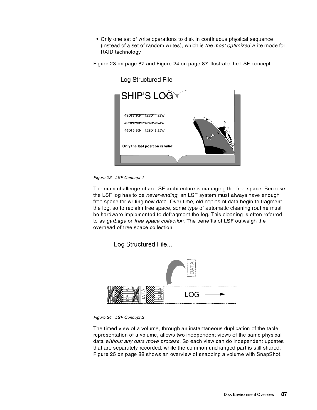 IBM 5695-DF1, 5655-DB2 manual Ships LOG 