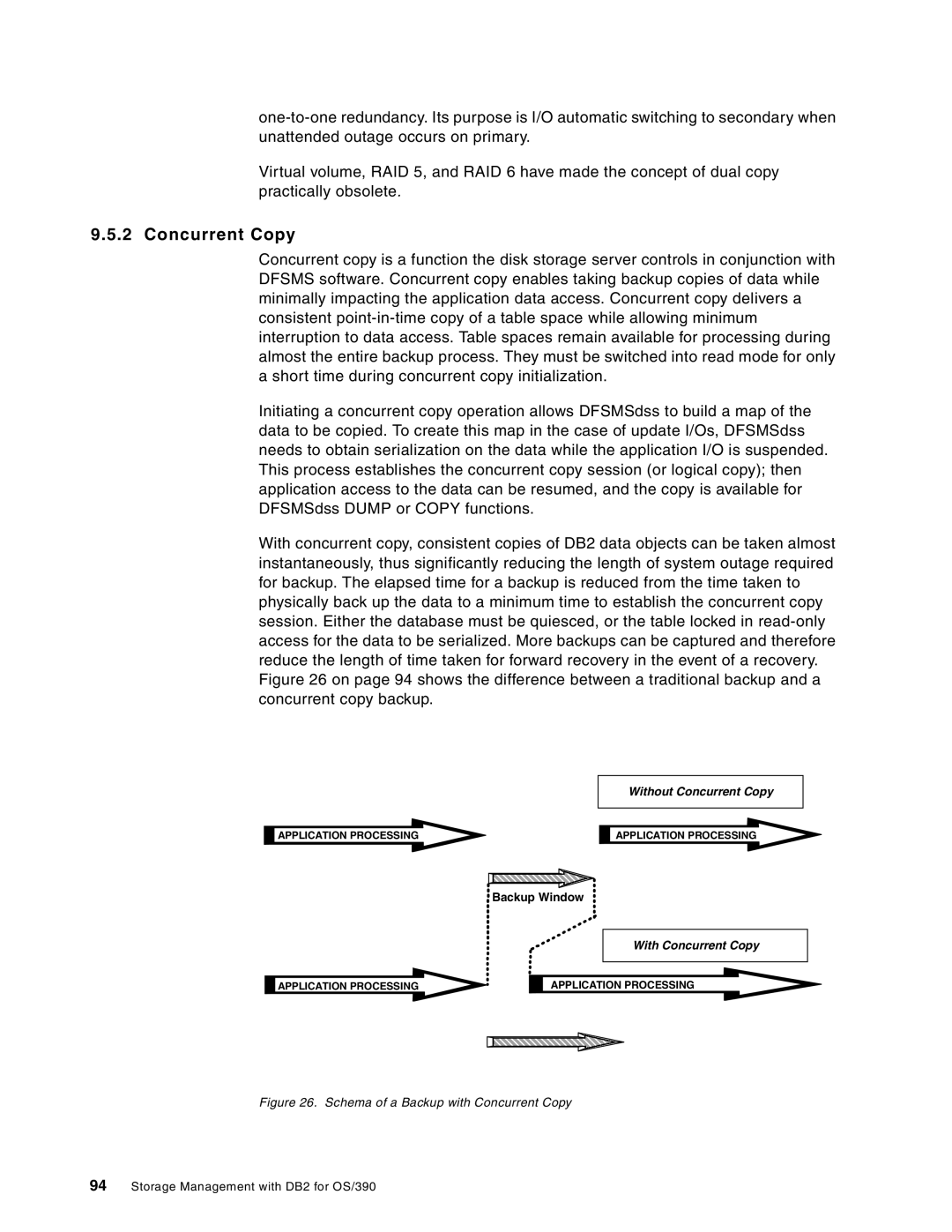 IBM 5655-DB2, 5695-DF1 manual Schema of a Backup with Concurrent Copy 