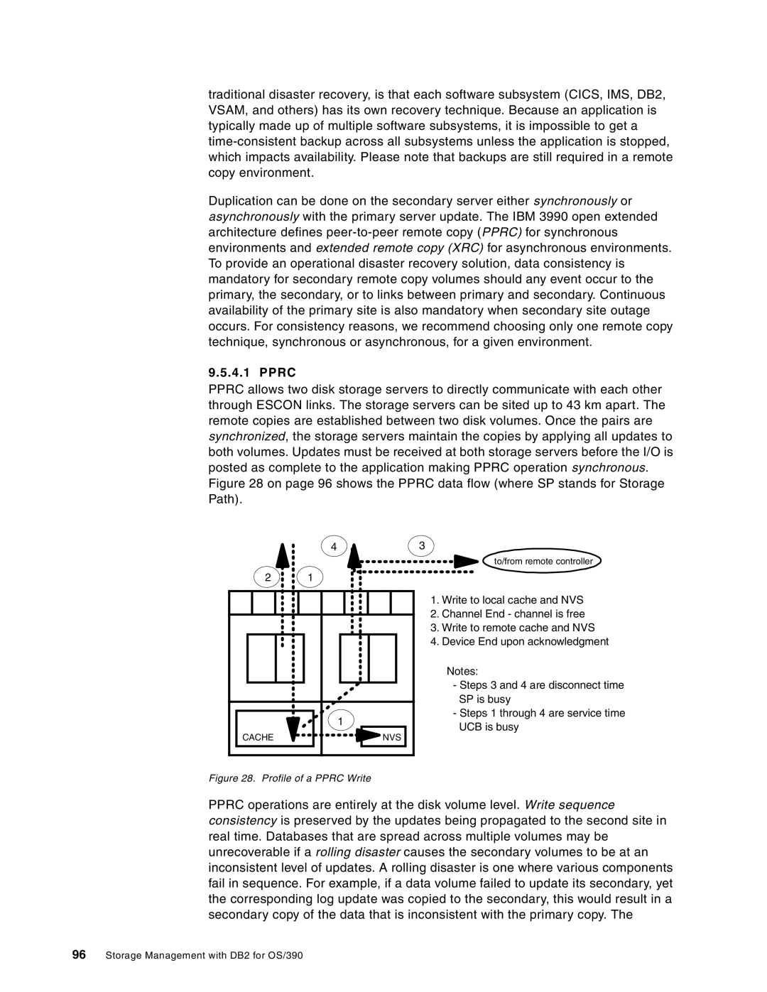 IBM 5655-DB2, 5695-DF1 manual Profile of a Pprc Write 