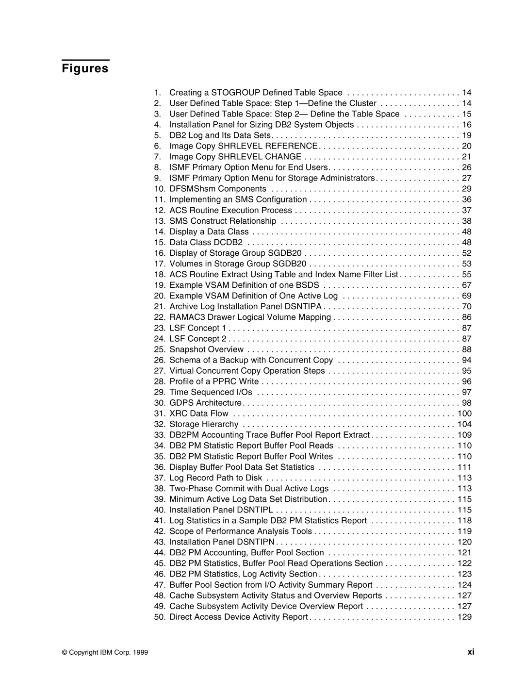 IBM 5695-DF1, 5655-DB2 manual Figures 