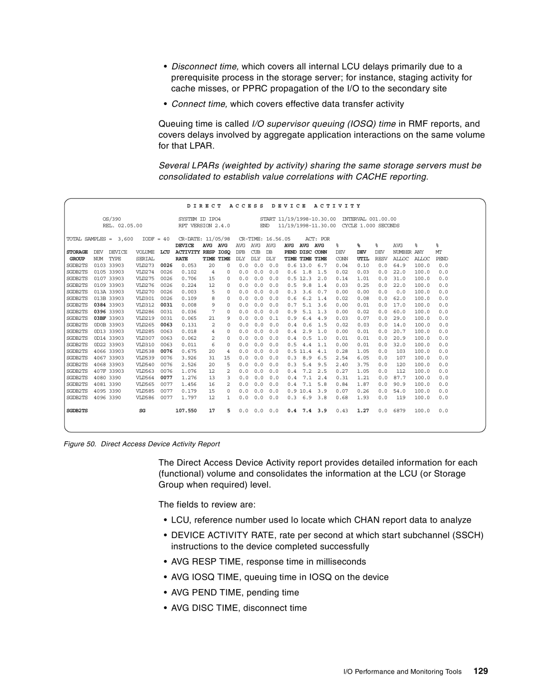 IBM 5695-DF1, 5655-DB2 manual 129, R E C T a C C E S S D E V I C E a C T I V I T Y 