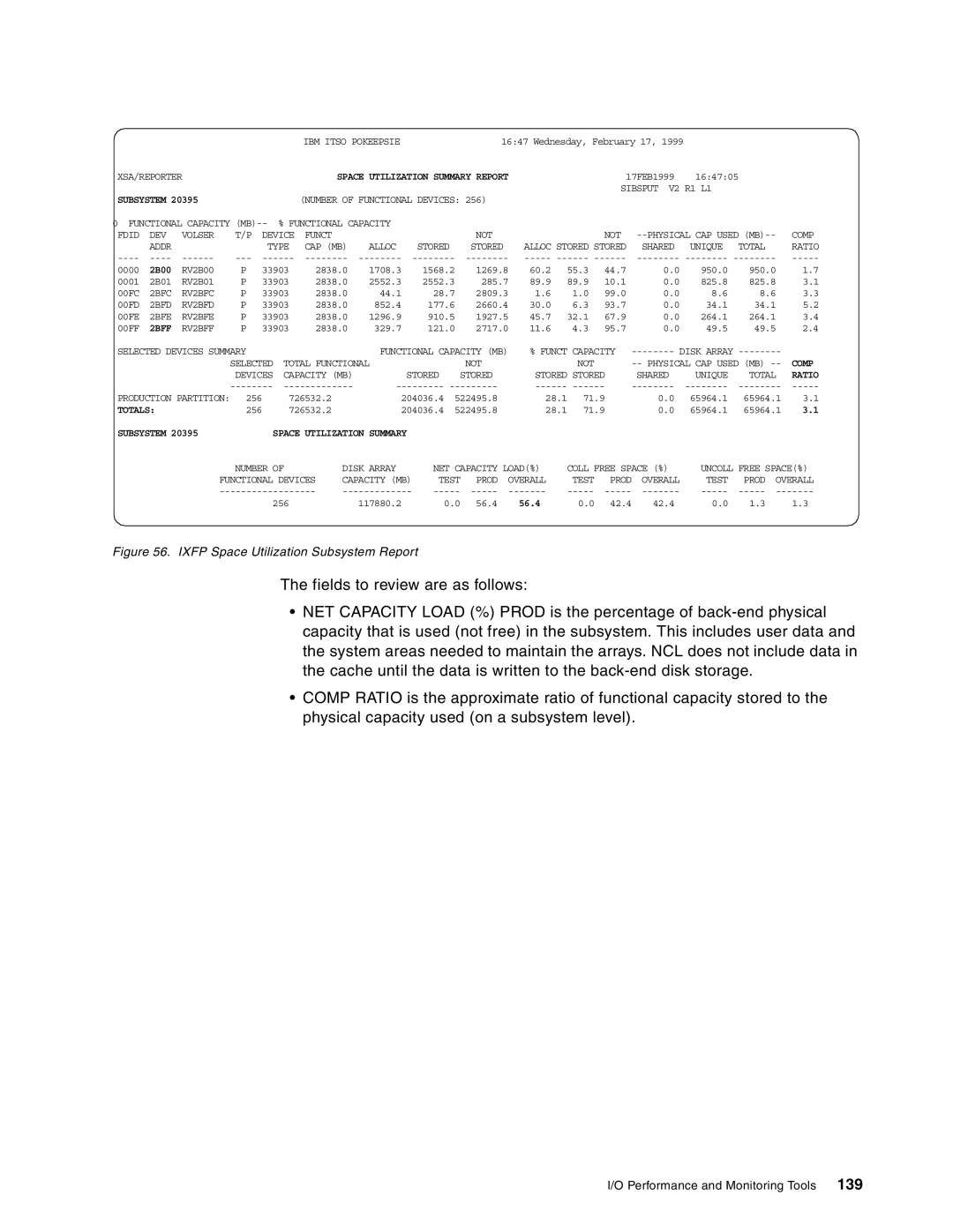 IBM 5695-DF1, 5655-DB2 manual 139, 2B00 