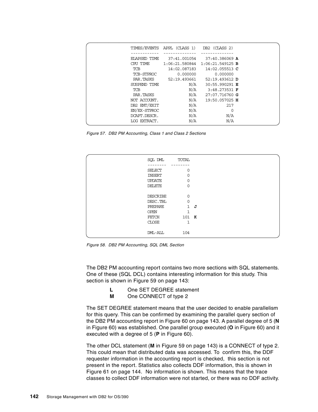 IBM 5655-DB2 DB2 Class, CPU Time, Tcb-Stproc, Par.Tasks, SQL DML Total Select Insert Update Delete, Prepare Open Fetch 