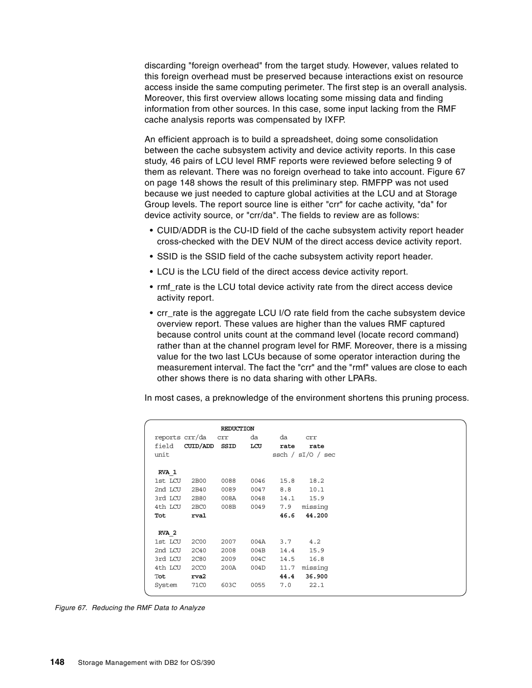 IBM 5655-DB2, 5695-DF1 manual Reduction 