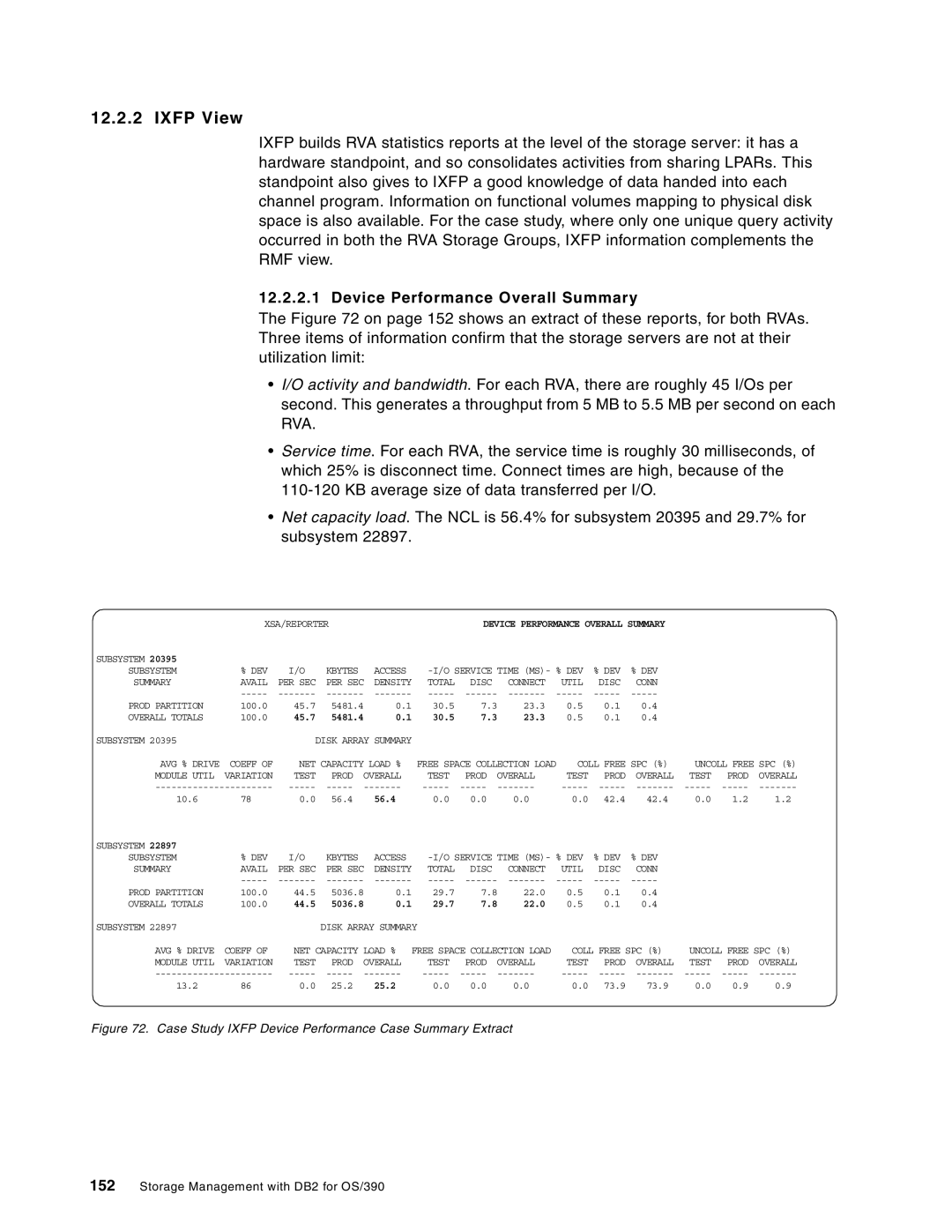 IBM 5655-DB2, 5695-DF1 manual Ixfp View, Device Performance Overall Summary 