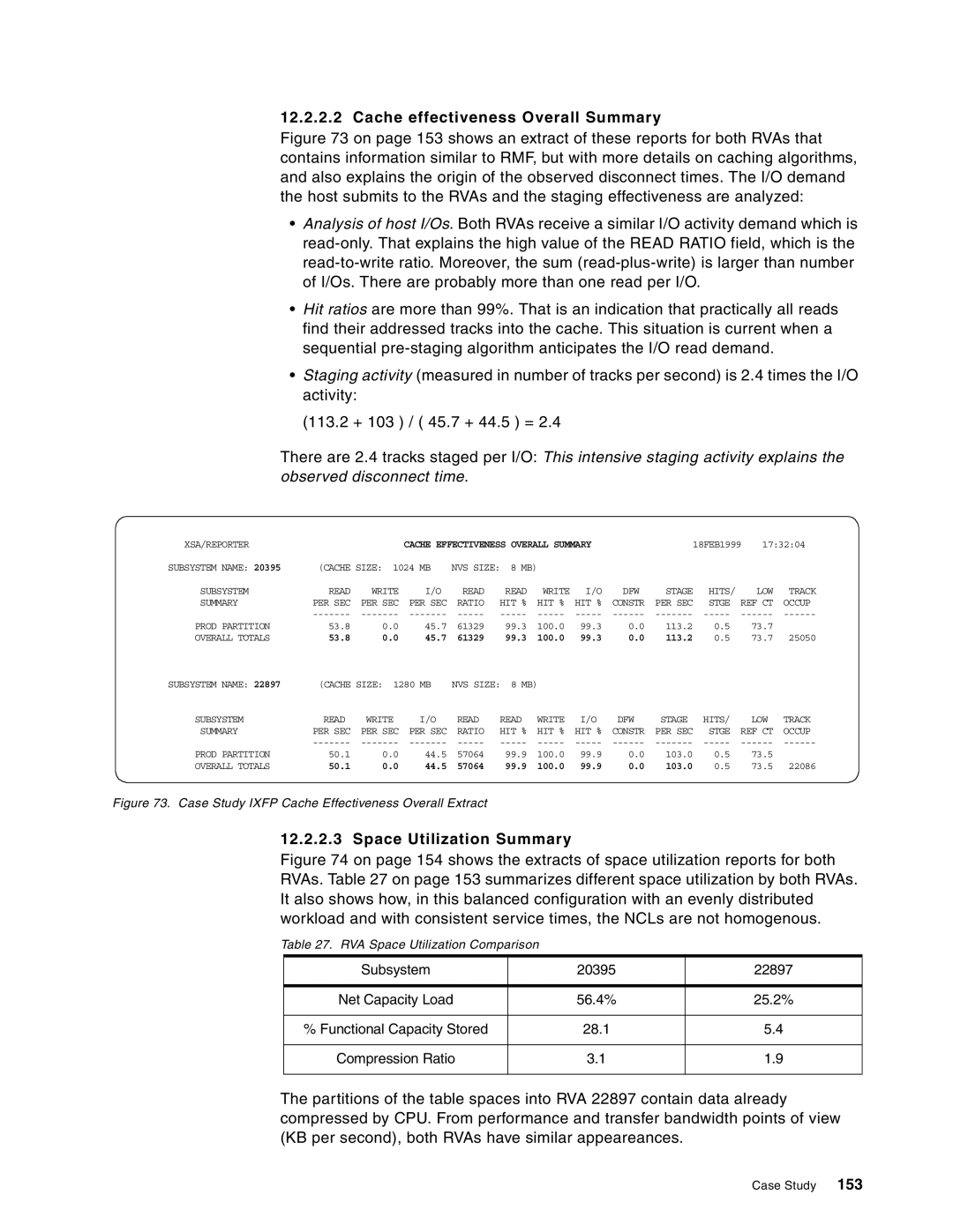 IBM 5695-DF1, 5655-DB2 manual Cache effectiveness Overall Summary, Space Utilization Summary 