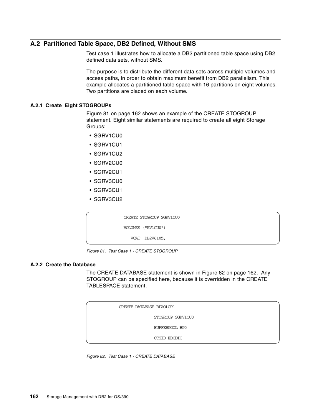 IBM 5655-DB2, 5695-DF1 manual Partitioned Table Space, DB2 Defined, Without SMS, Create Eight STOGROUPs, Create the Database 