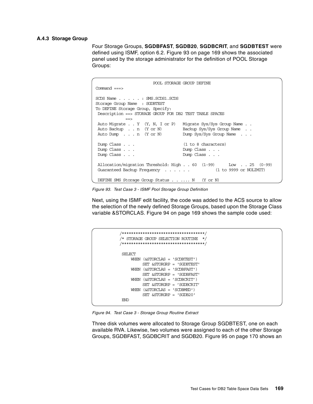 IBM 5695-DF1, 5655-DB2 manual Pool Storage Group Define, Sgdbtest 