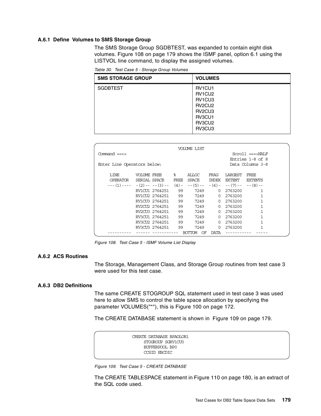 IBM 5695-DF1, 5655-DB2 manual Define Volumes to SMS Storage Group, 3 DB2 Definitions 