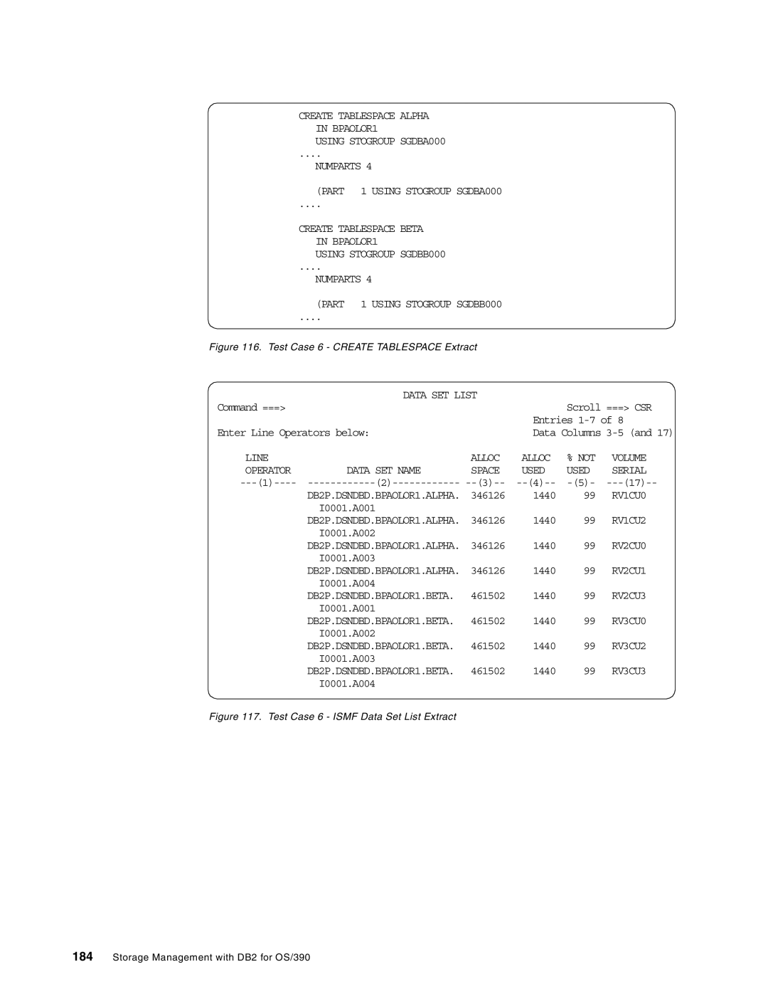 IBM 5655-DB2 Create Tablespace Beta BPAOLOR1, Data SET List, Line Alloc, Operator Data SET Name Space Used Serial, RV1CU0 