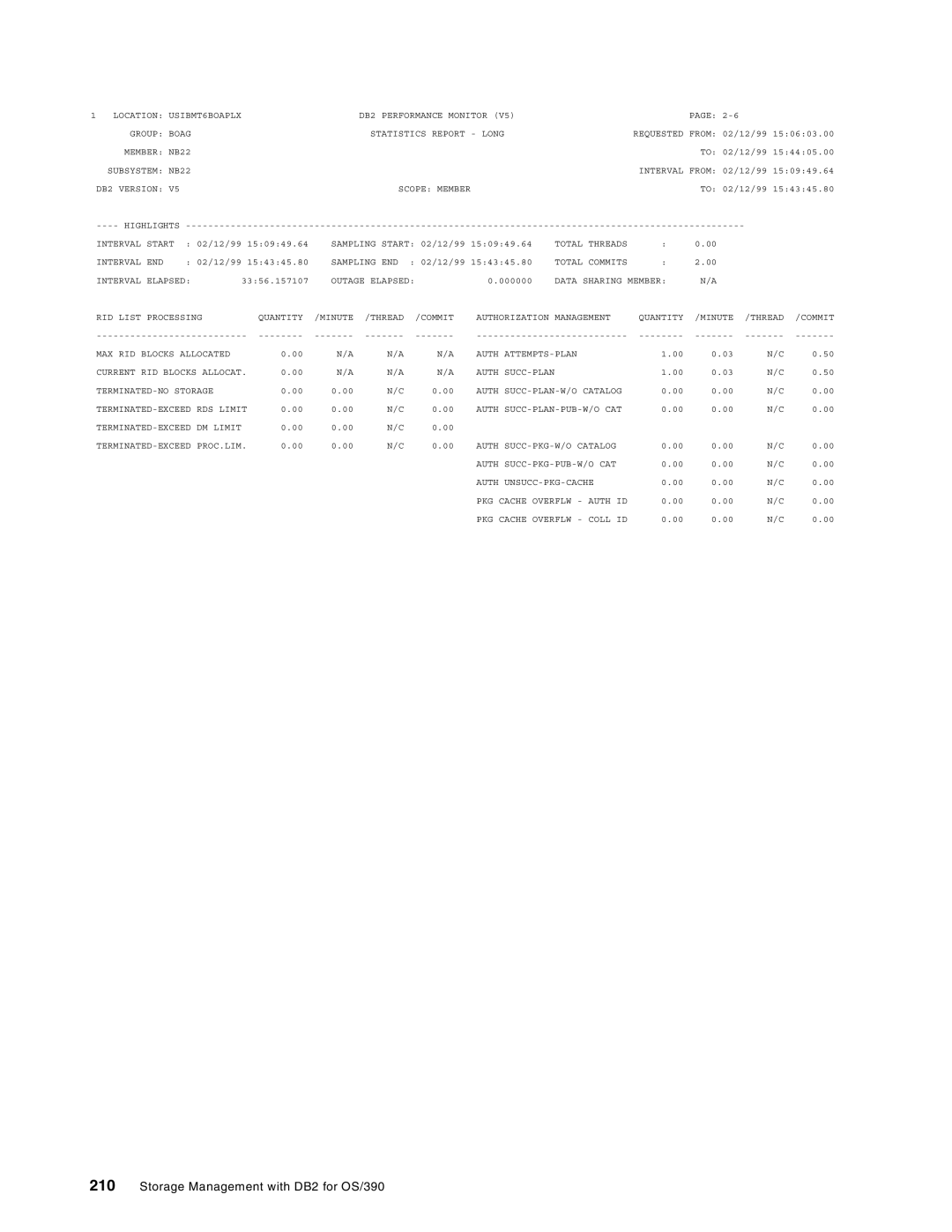 IBM 5655-DB2, 5695-DF1 manual TERMINATED-NO Storage Auth SUCC-PLAN-W/O Catalog 