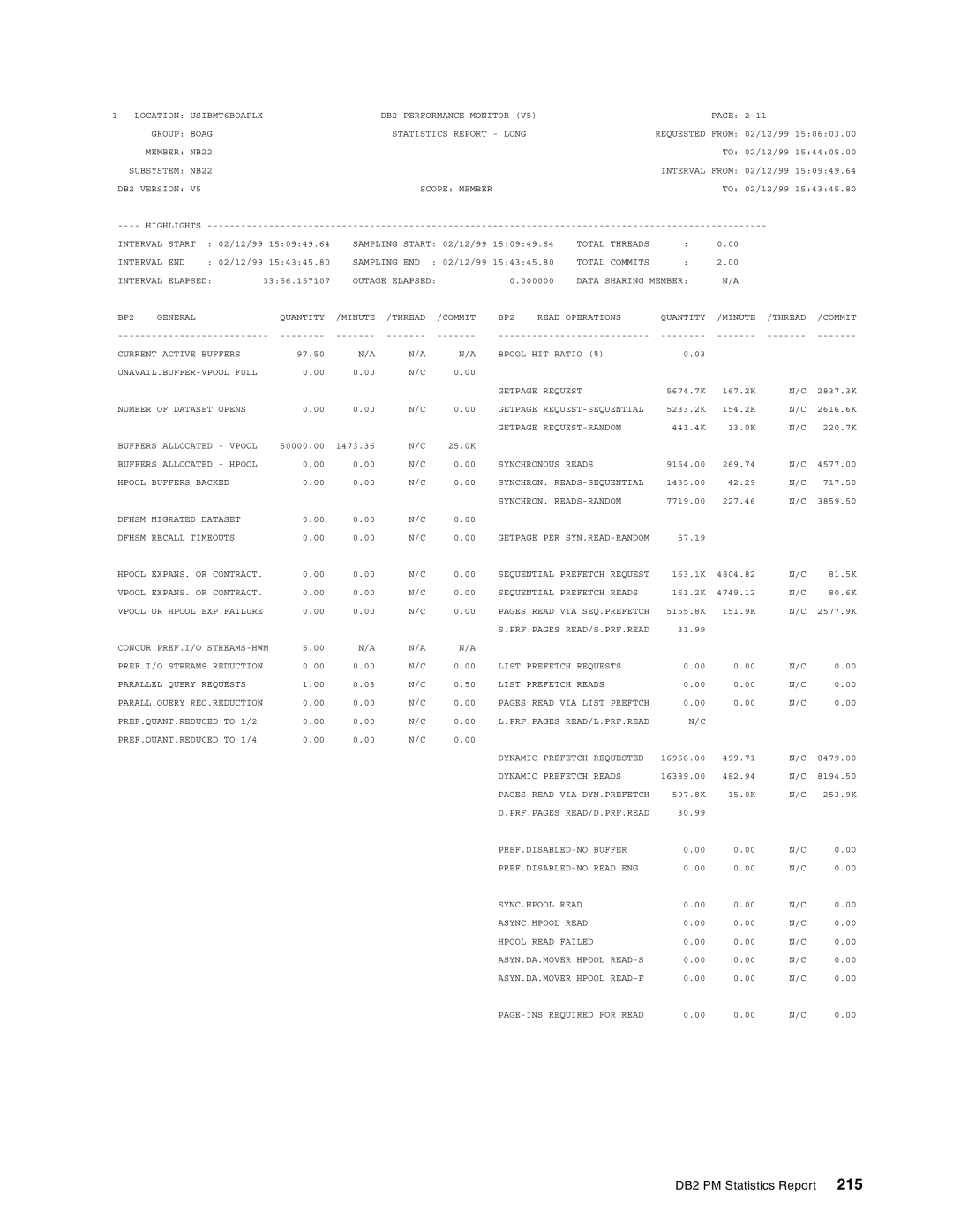 IBM 5695-DF1, 5655-DB2 manual General Quantity Minute Thread Commit BP2 Read Operations 