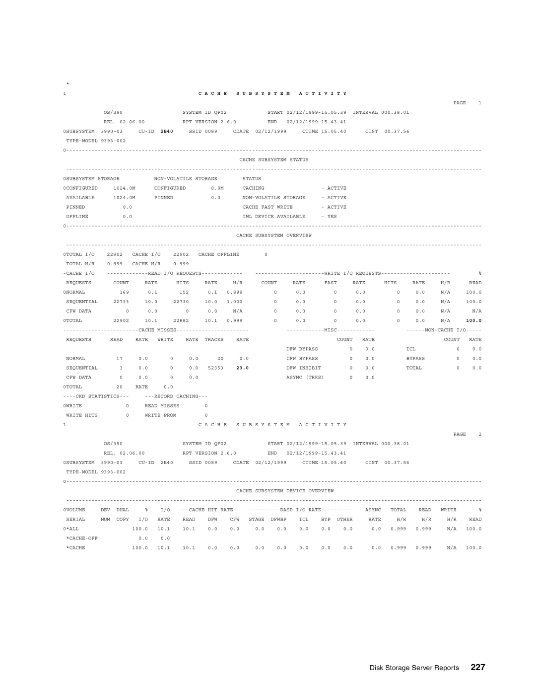 IBM 5695-DF1, 5655-DB2 manual C H E B S Y S T E M 