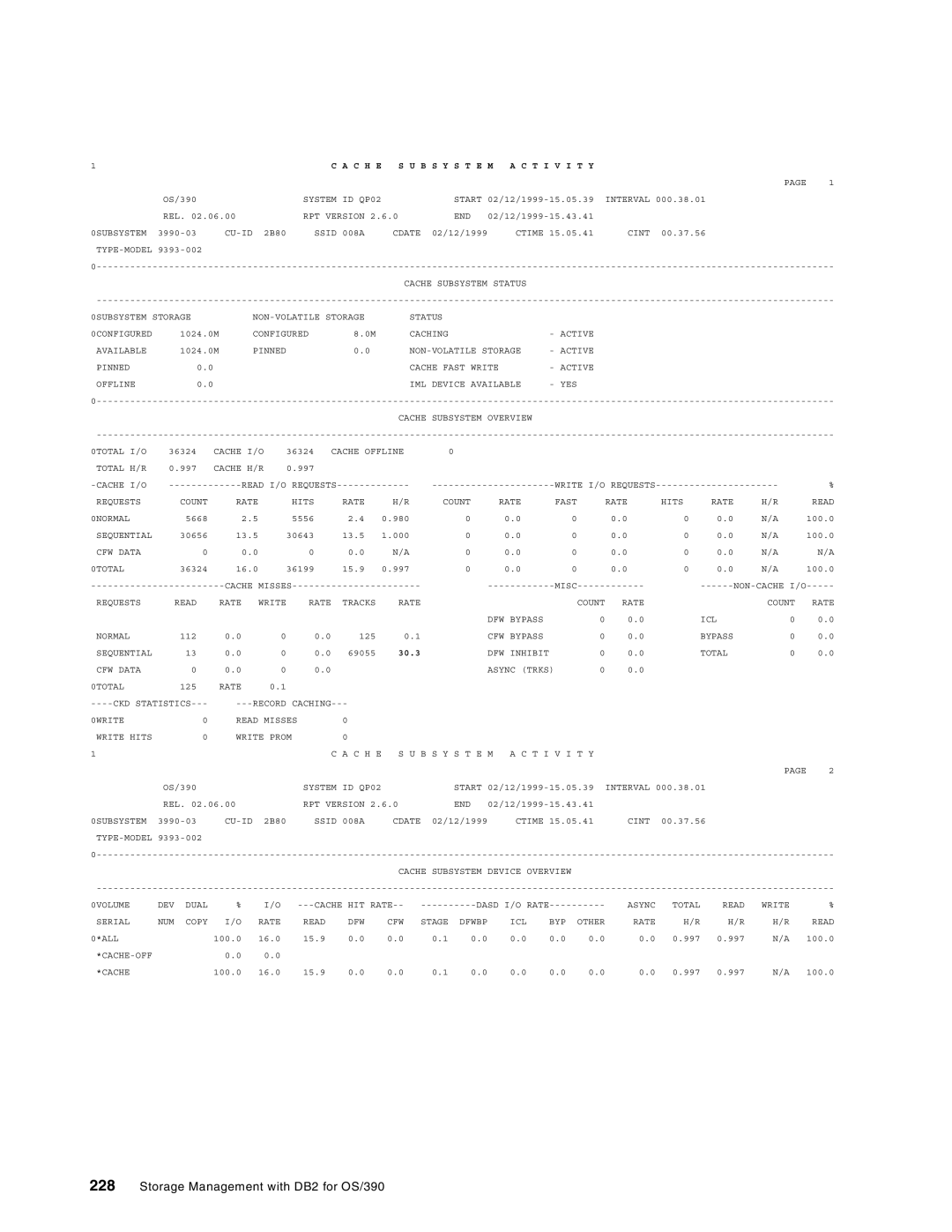 IBM 5655-DB2, 5695-DF1 manual 30.3 