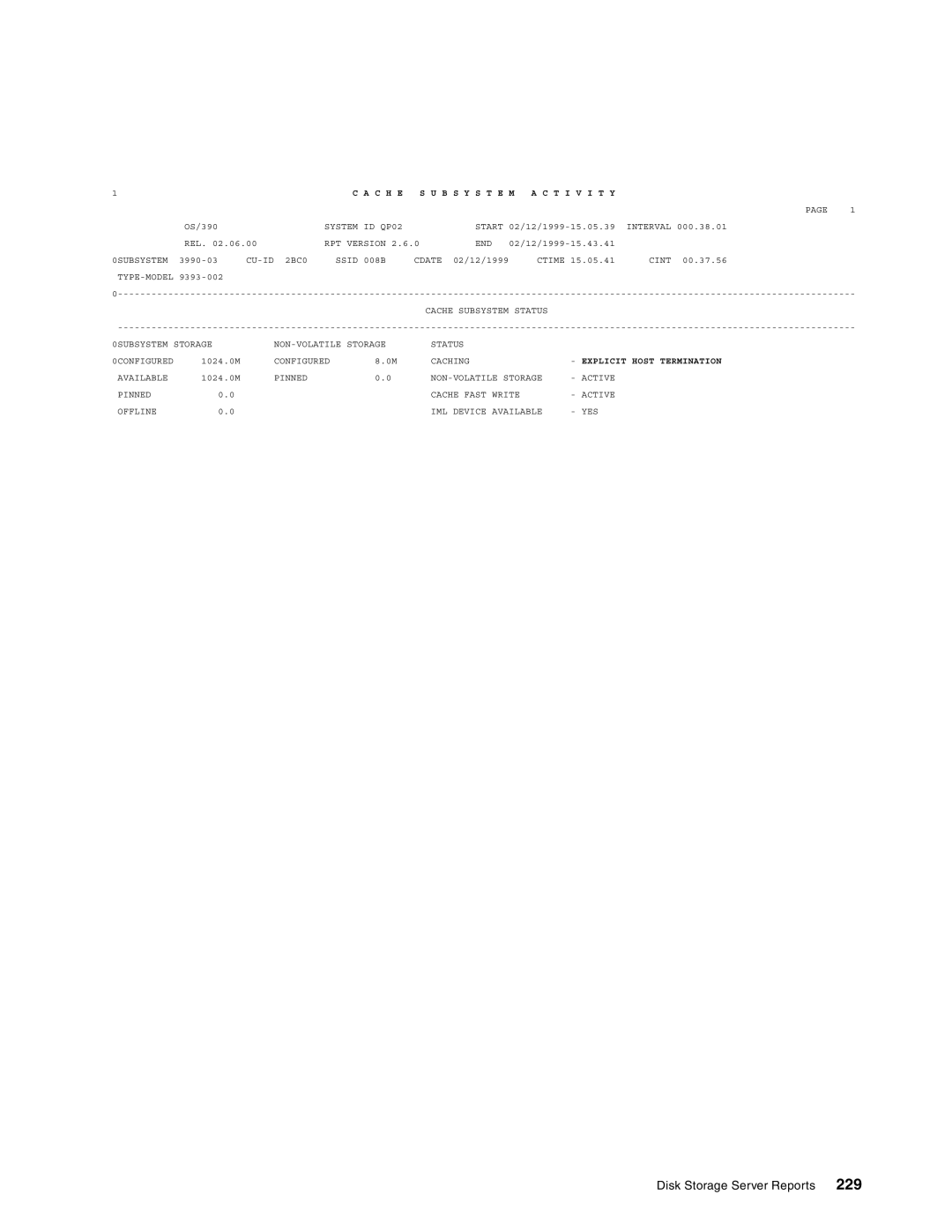 IBM 5695-DF1, 5655-DB2 manual CU-ID 2BC0 Ssid 008B 