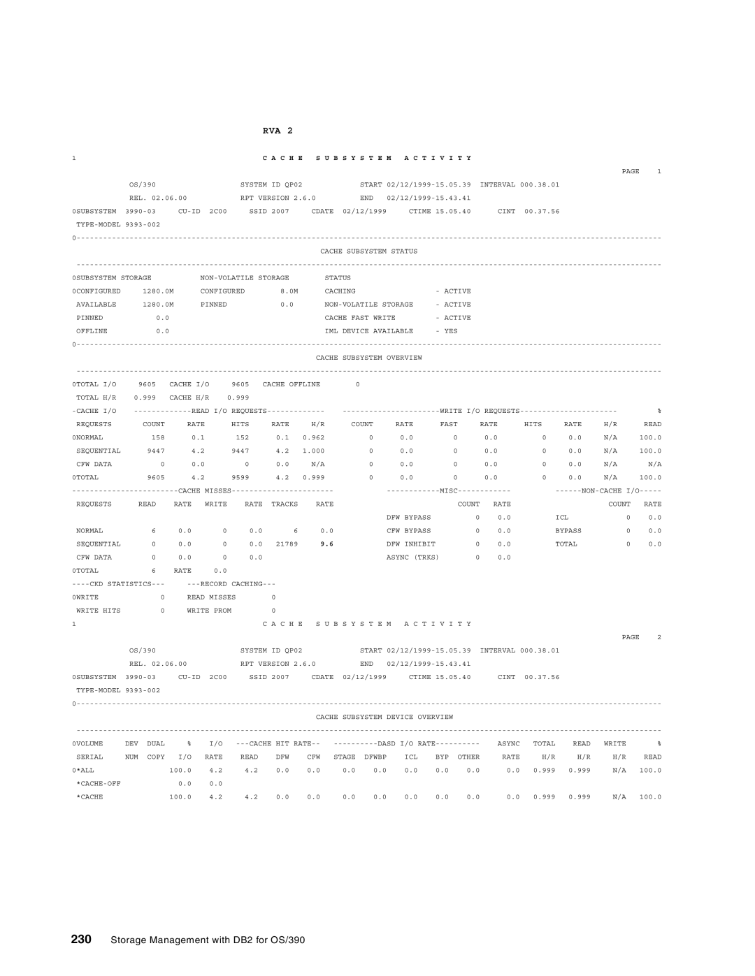 IBM 5655-DB2, 5695-DF1 manual Rate Count 