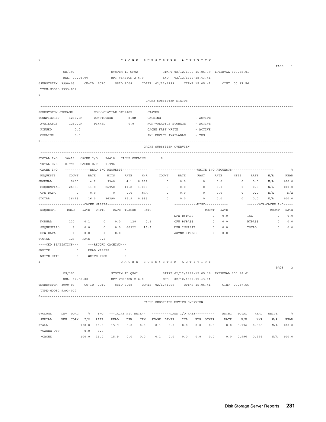 IBM 5695-DF1, 5655-DB2 manual 26.8 