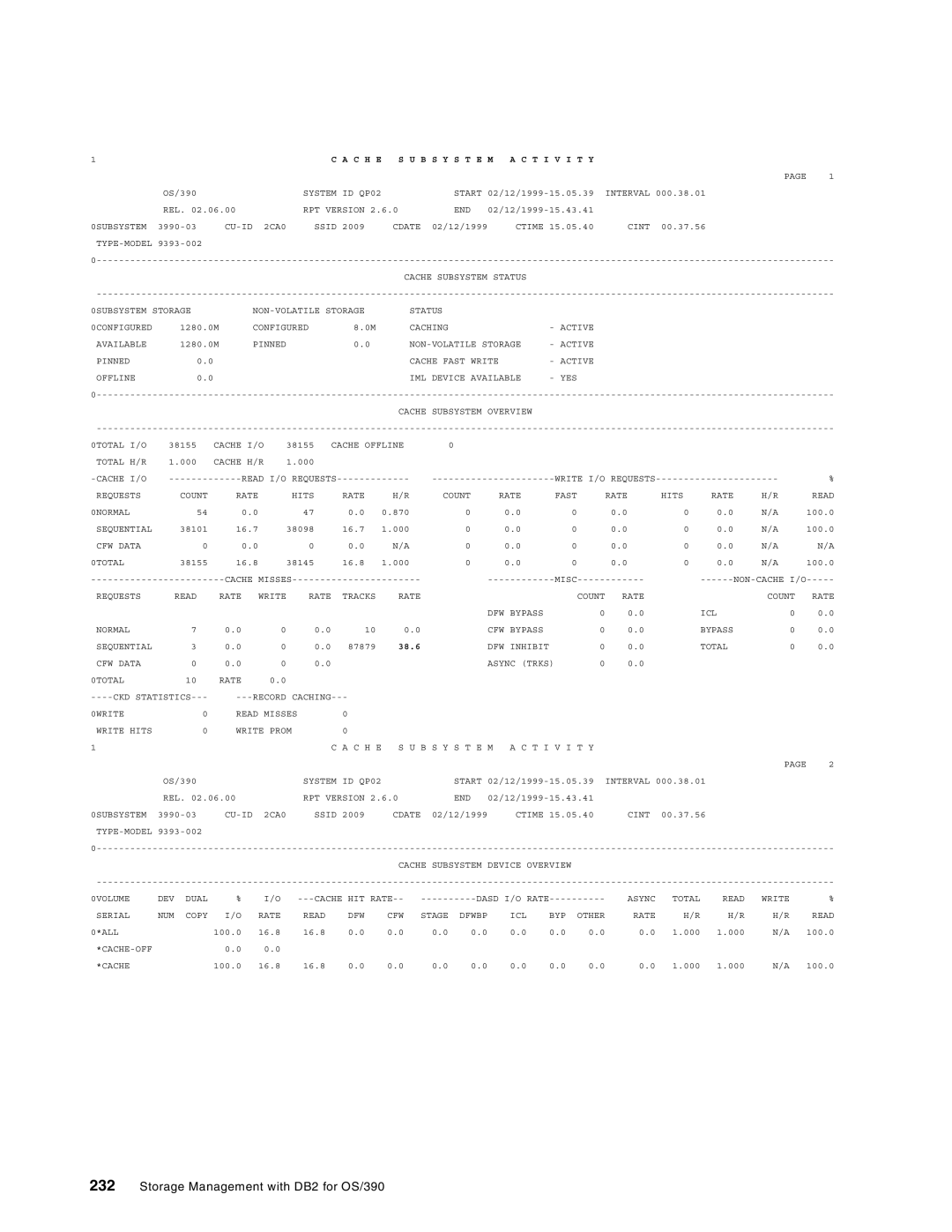 IBM 5655-DB2, 5695-DF1 manual 38.6 