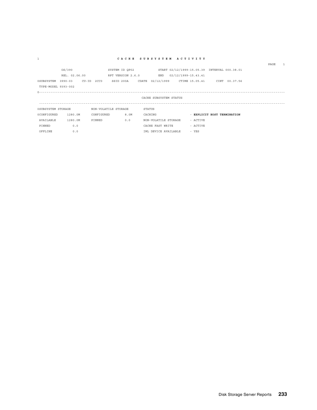 IBM 5695-DF1, 5655-DB2 manual CU-ID 2CC0 Ssid 200A 