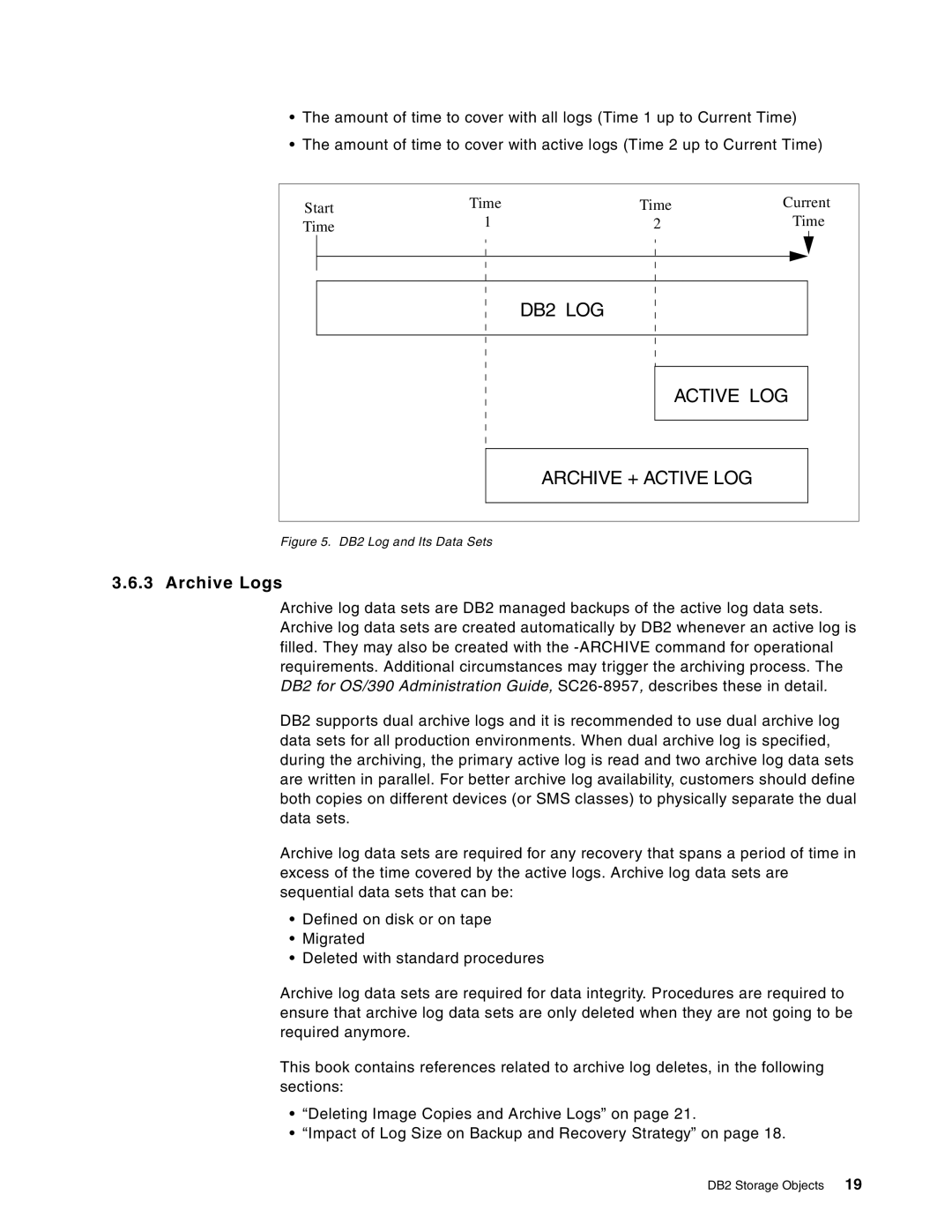 IBM 5695-DF1, 5655-DB2 manual DB2 LOG Active LOG Archive + Active LOG, Archive Logs 